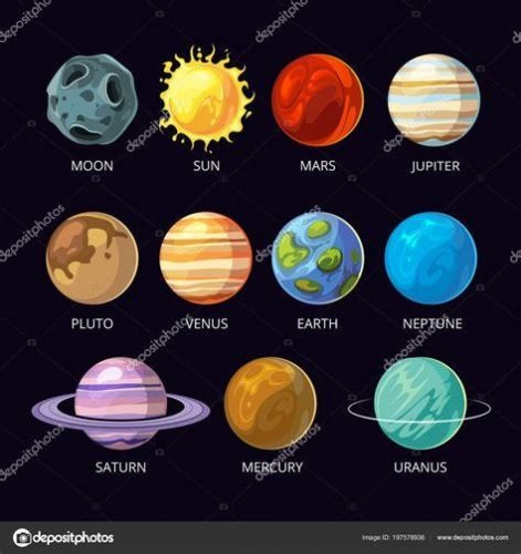 Imagen de los planetas